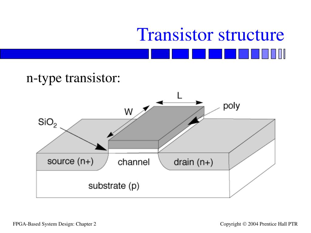 PPT Topics PowerPoint Presentation, free download ID6011676