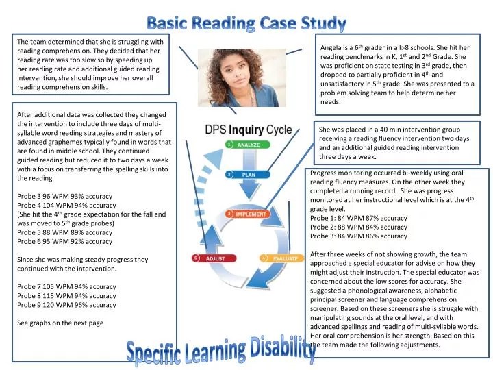 basic studies on reading