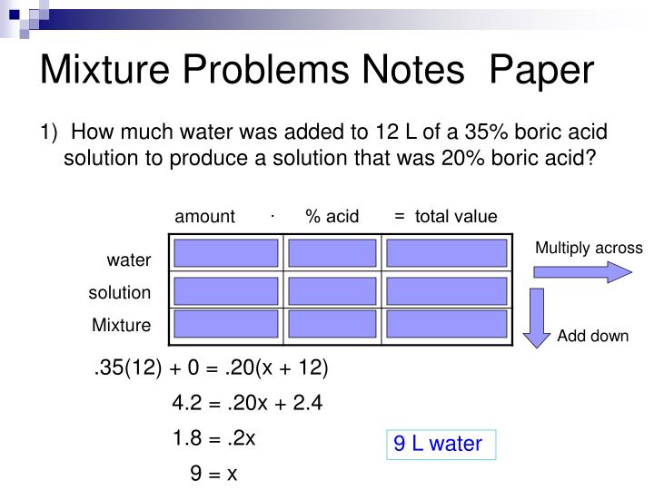 PPT Why Is a Plowed Field Like Feathered Game? PowerPoint