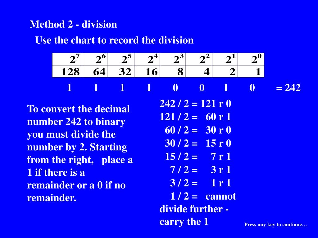 PPT Decimal to Binary Conversion PowerPoint Presentation, free