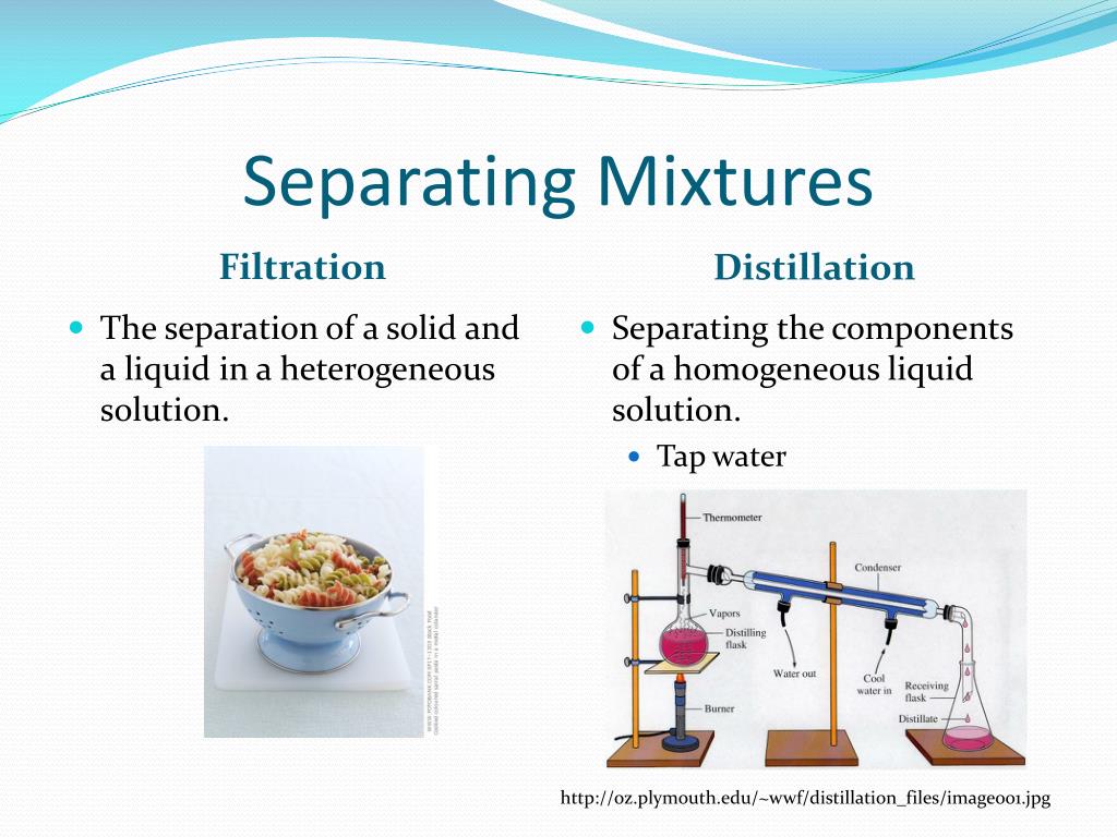 PPT What does matter look like? PowerPoint Presentation ID6016083