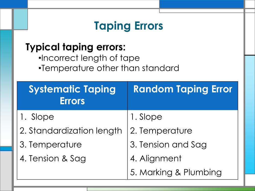PPT ERT252 GEOMATIC ENGINEERING PowerPoint Presentation, free