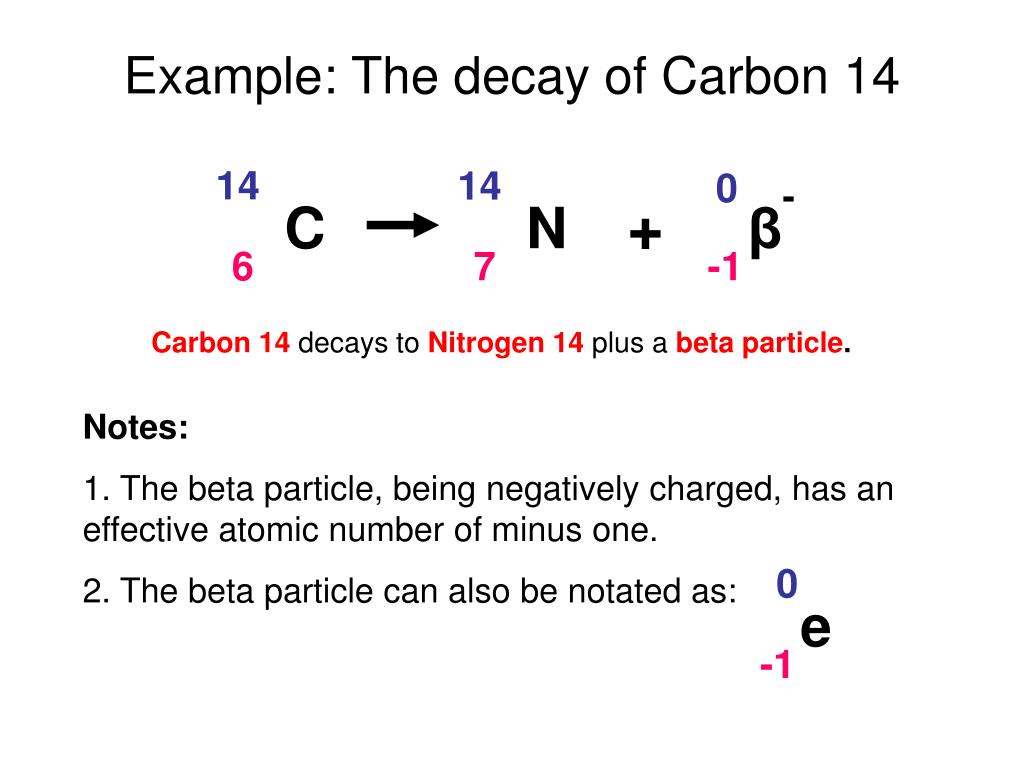 PPT EDEXCEL IGCSE / CERTIFICATE IN PHYSICS 71 Atoms and