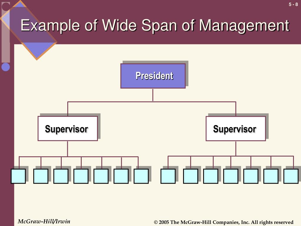 PPT Chapter PowerPoint Presentation, free download ID6017521