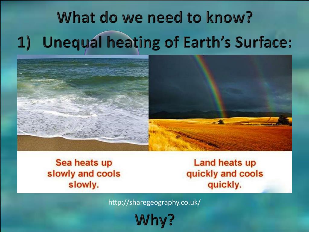PPT How unequal heating of the Earth’s surface causes the atmosphere