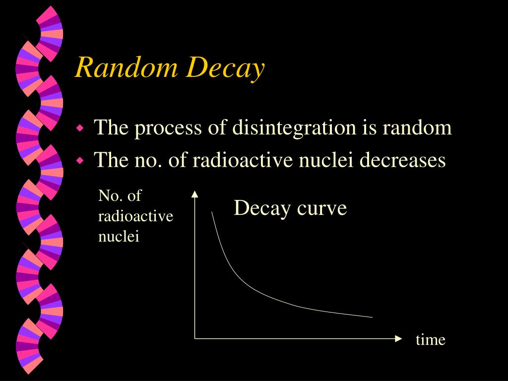 PPT Alpha Decay PowerPoint Presentation, free download