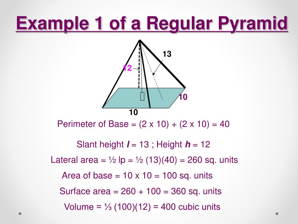 PPT The Pyramid PowerPoint Presentation, free download ID6019312