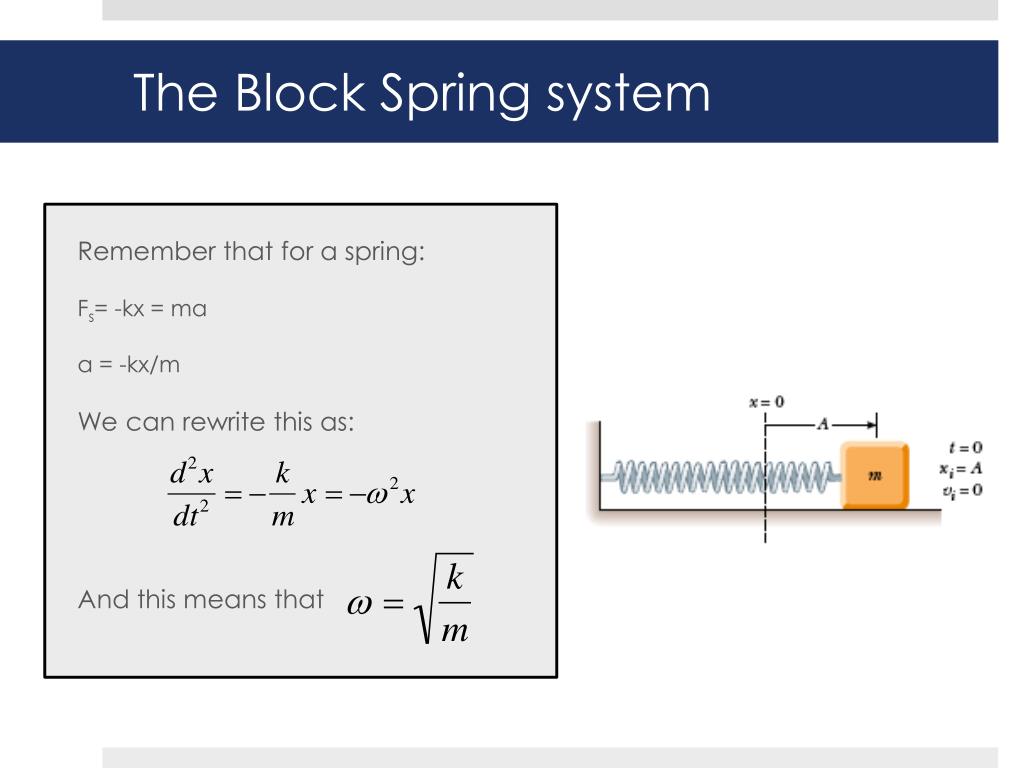 PPT Oscillatory Motion PowerPoint Presentation, free download ID
