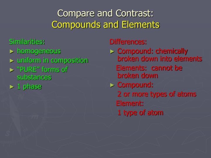 PPT Compare and Contrast Heterogeneous Mixtures and Solutions