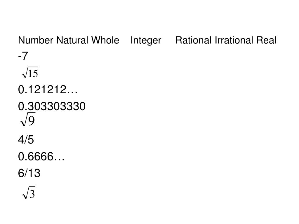 PPT Rational and Irrational Numbers PowerPoint Presentation, free