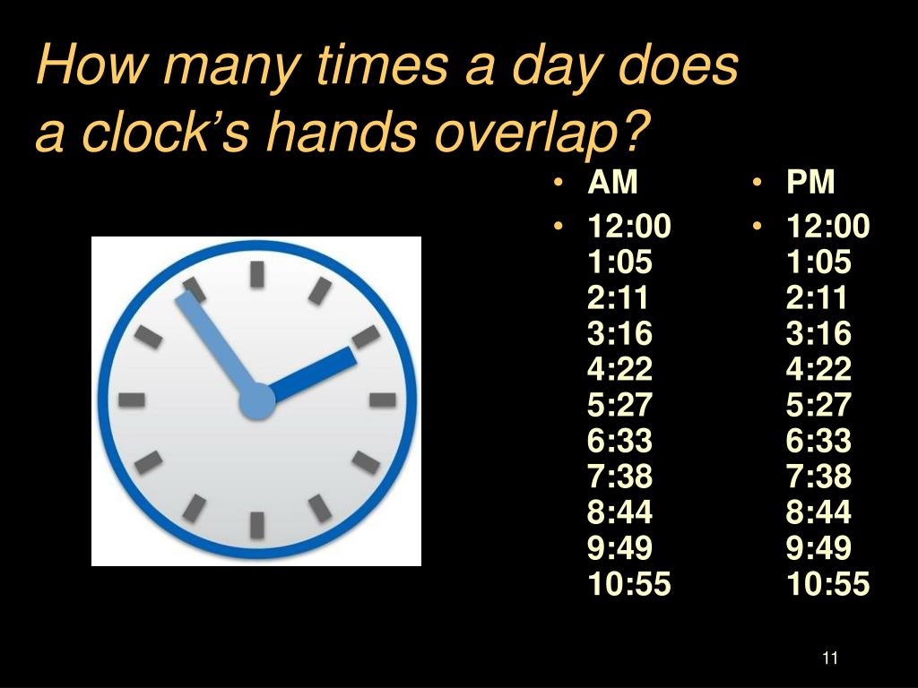 PPT Busting the Social Silo Education From Evolution To Revolution