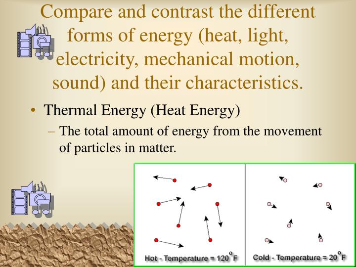 PPT S8P2 Students will be familiar with the forms and transformations