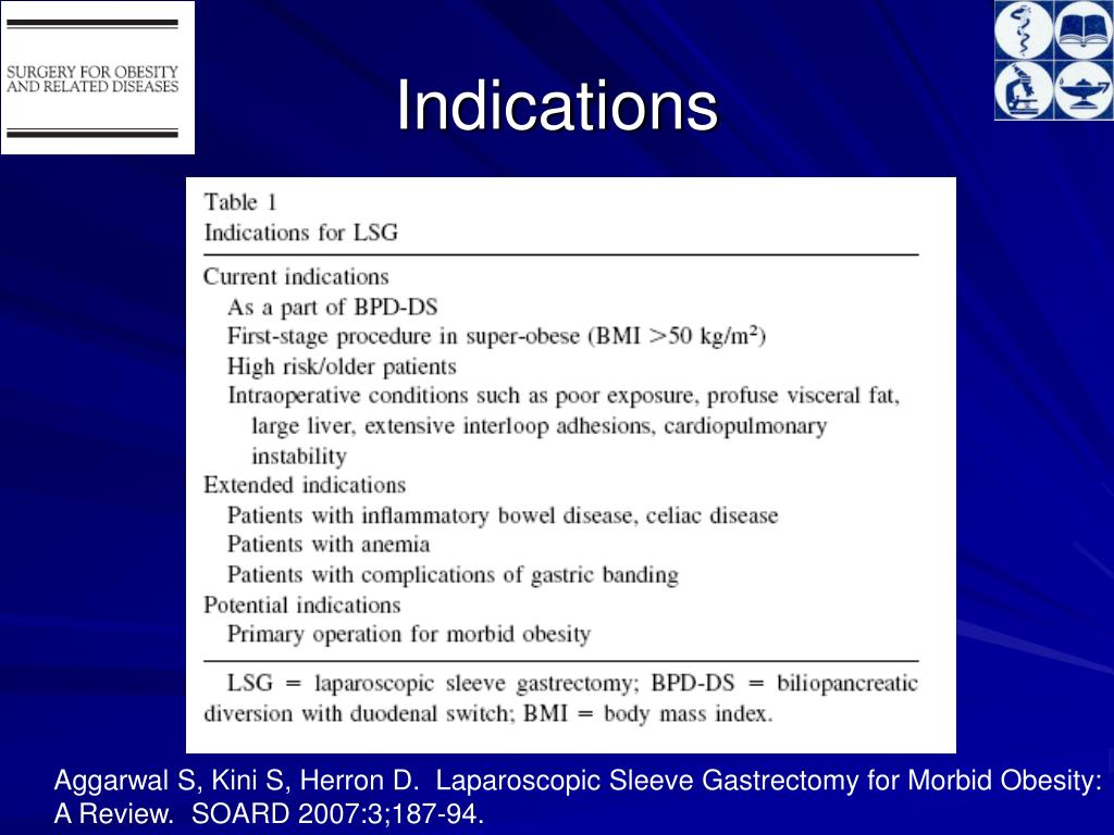 PPT Introducing the Sleeve Gastrectomy PowerPoint Presentation, free