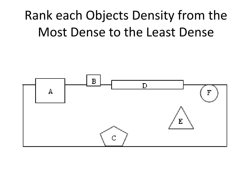 PPT PhySci1 PowerPoint Presentation, free download ID6021331