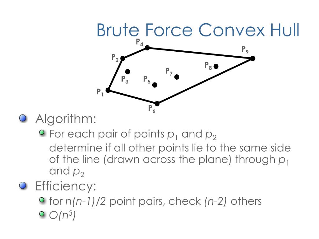 PPT Theory of Algorithms Brute Force PowerPoint Presentation, free