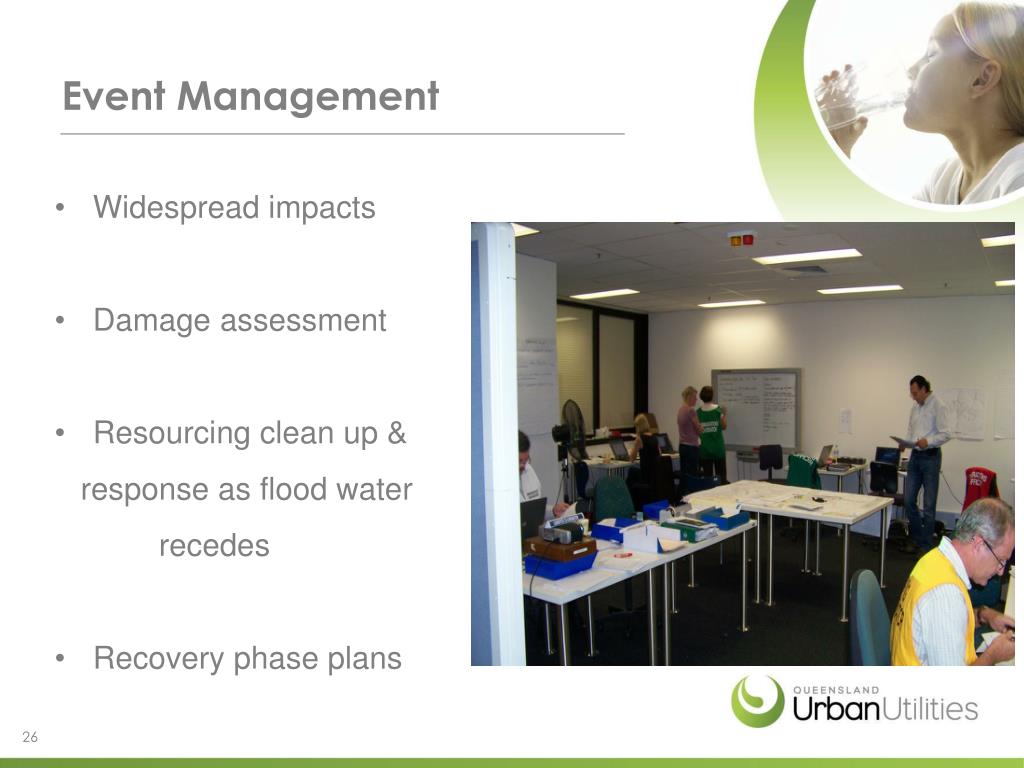 PPT Sydney Water Presentation PowerPoint Presentation, free download