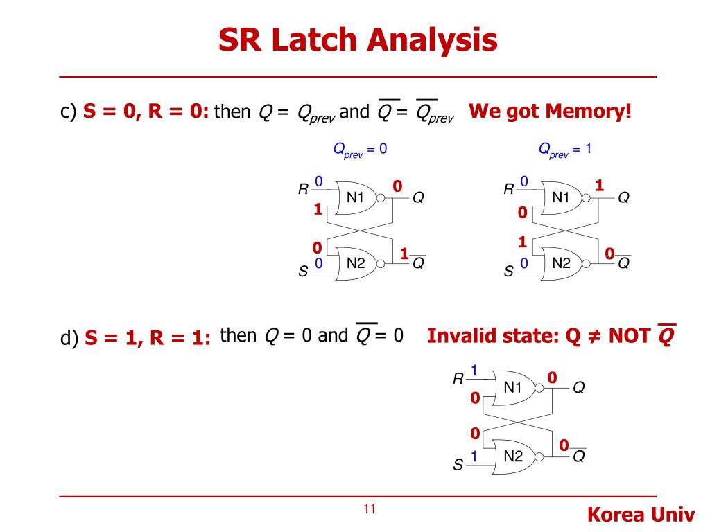 PPT Lecture 5. Sequential Logic 1 PowerPoint Presentation, free
