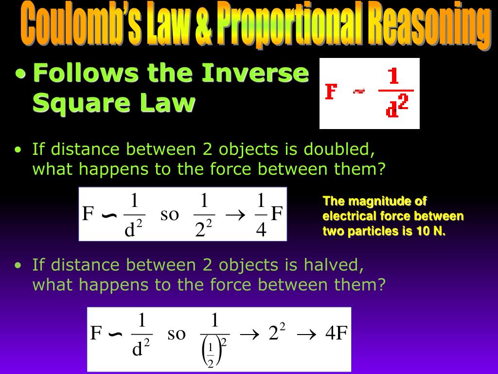 PPT Unit 9 Part 1 Electric Force & Coulomb’s Law PowerPoint