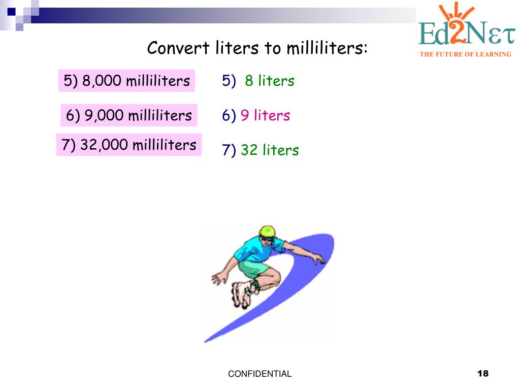 7000 Milliliters To Liters