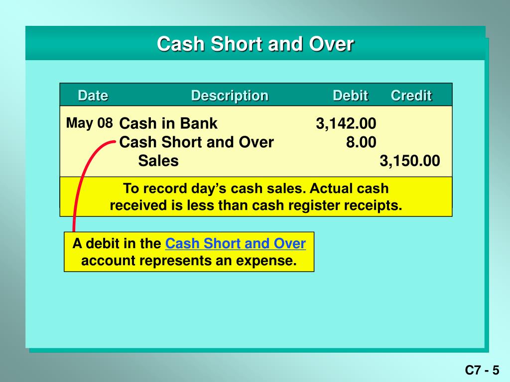 PPT Chapter 7 Cash PowerPoint Presentation, free download ID6030988