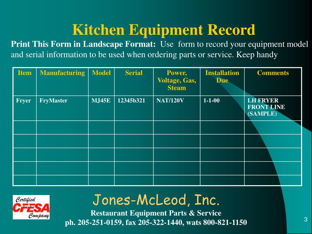 PPT Food Service Equipment TECH TIPS !!! PowerPoint Presentation