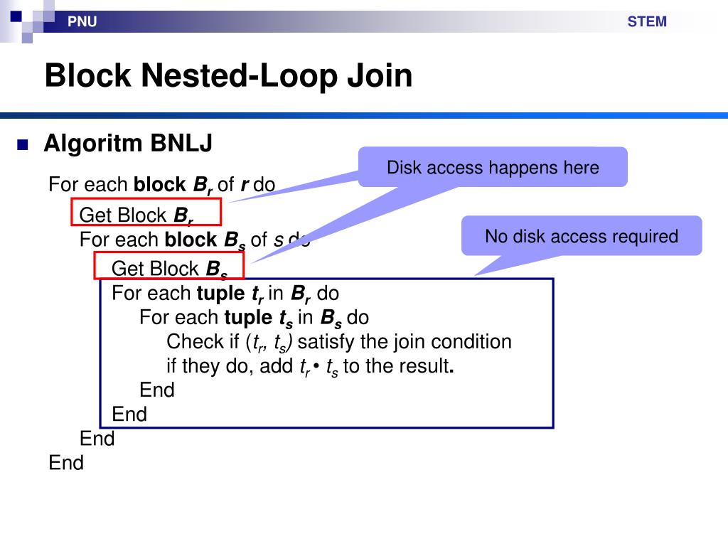 PPT File Processing Query Processing PowerPoint Presentation, free