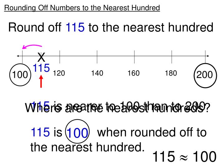 PPT Round off 115 to the nearest hundred PowerPoint Presentation ID