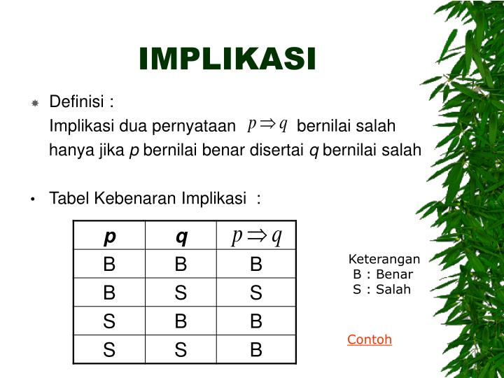 PPT Menentukan Nilai Kebenaran Dalam Logika Matematika