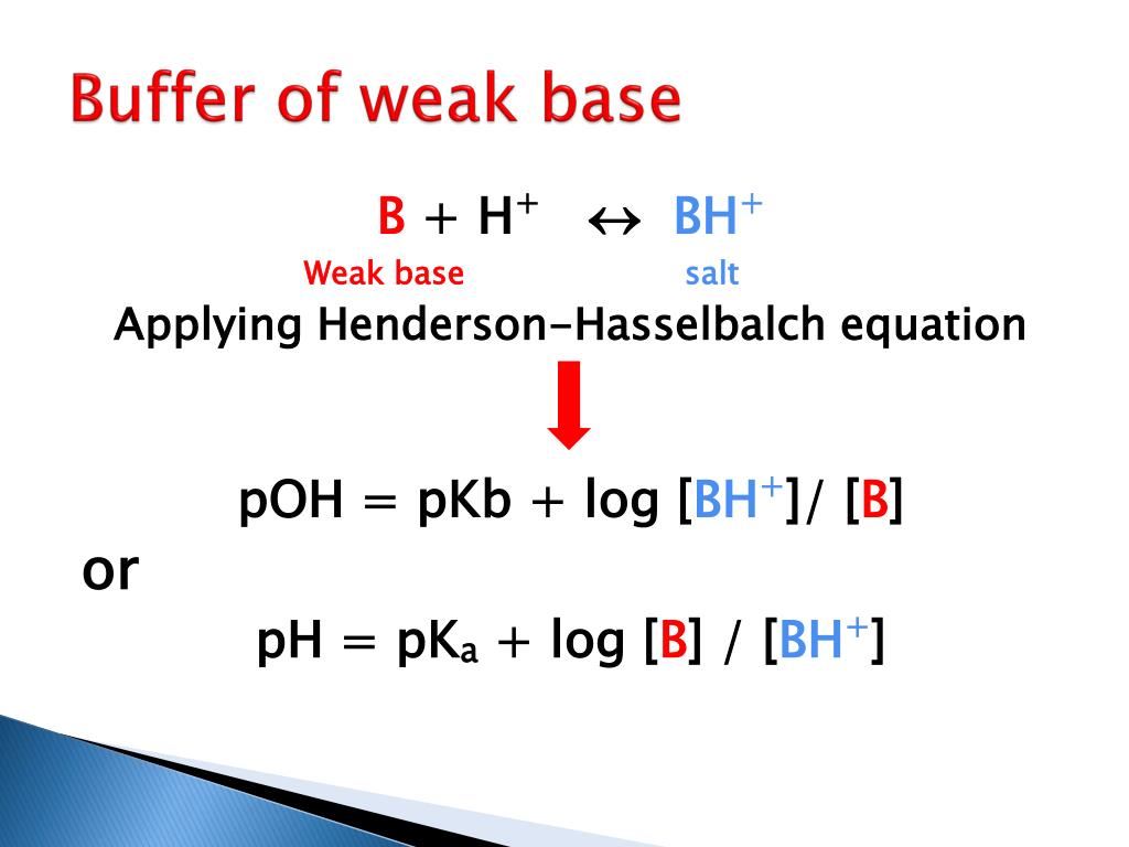 PPT Pharmaceutical Analytical Chemistry PowerPoint Presentation, free