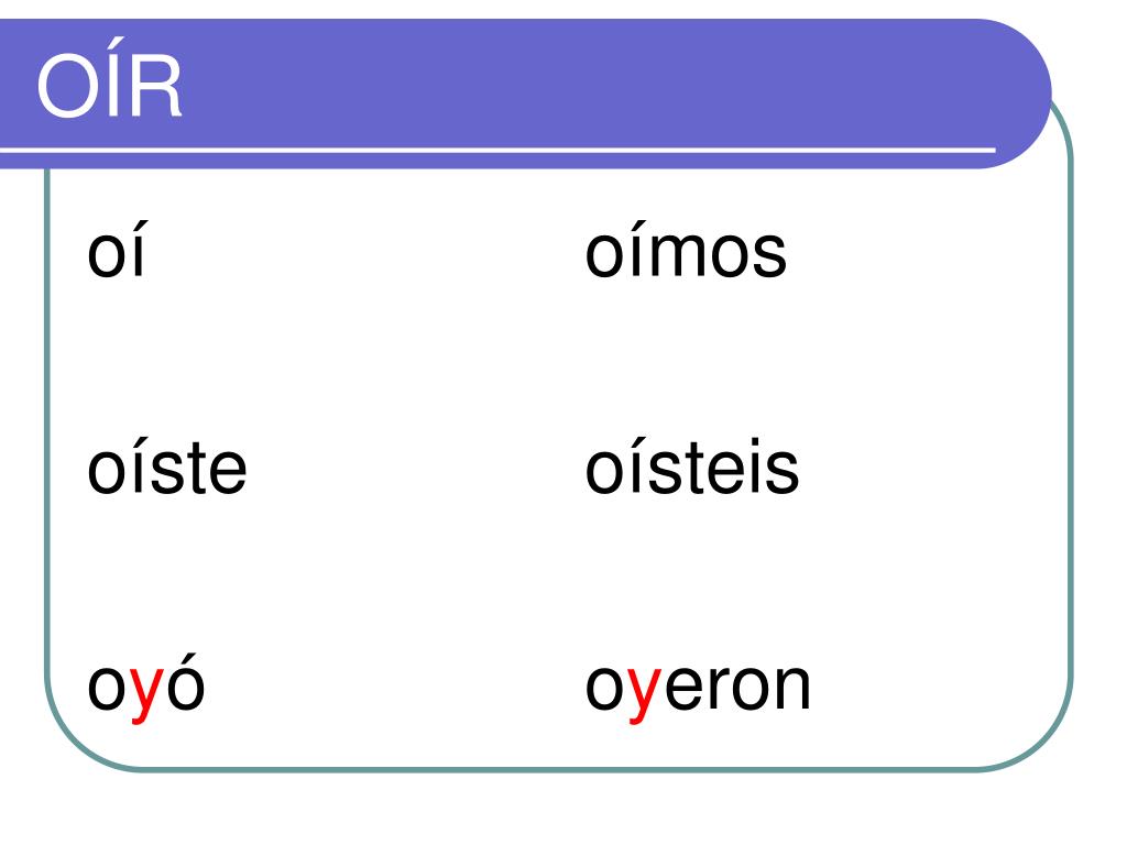 PPT Preterite Verbs with i > y Spelling Change PowerPoint