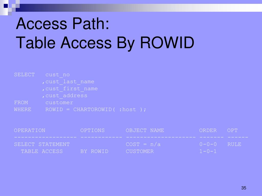 PPT Module 4 Database SQL Tuning PowerPoint Presentation, free