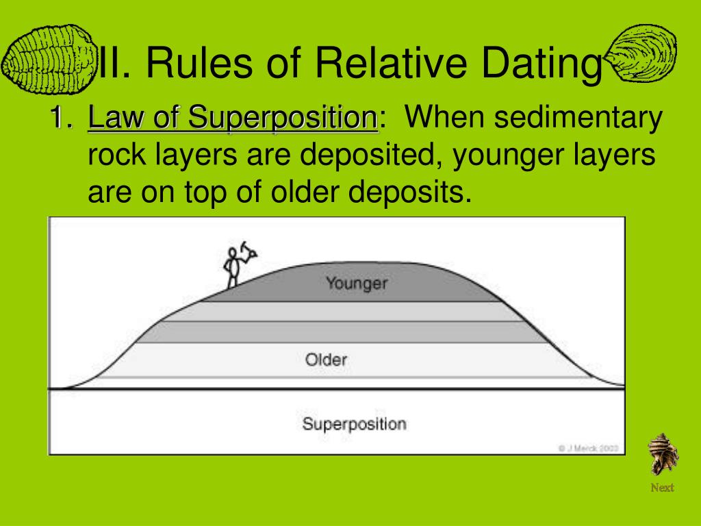PPT Relative Dating PowerPoint Presentation, free download ID6037423