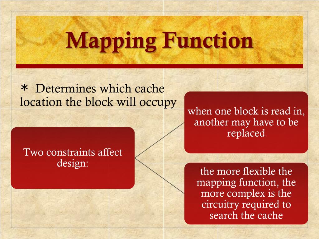 PPT Chapter 1 Computer System Overview PowerPoint Presentation, free download ID6039308