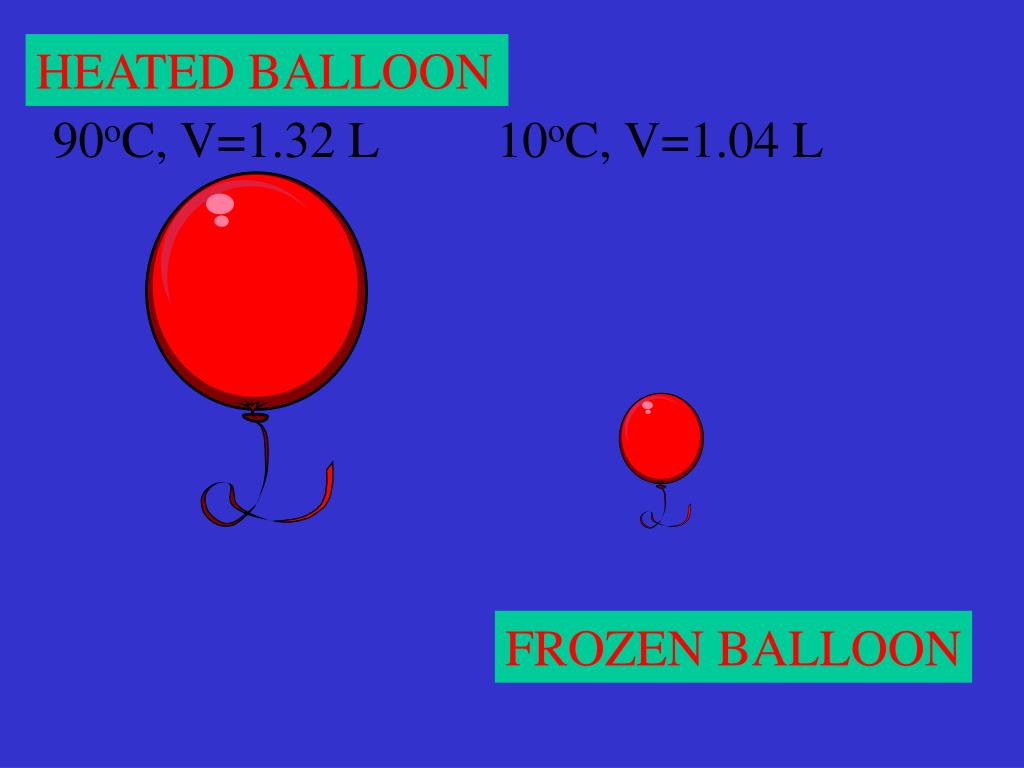 PPT Gas Laws PowerPoint Presentation, free download ID6040345