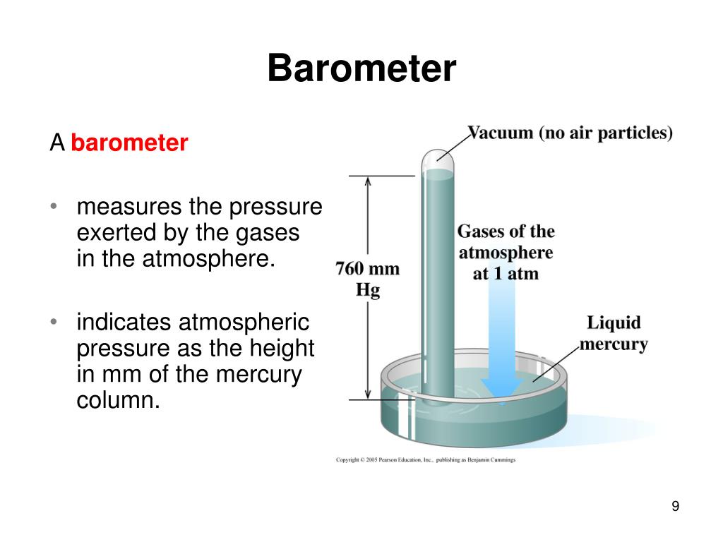 PPT Unit 5 Chapter 10 PowerPoint Presentation, free download ID6040357