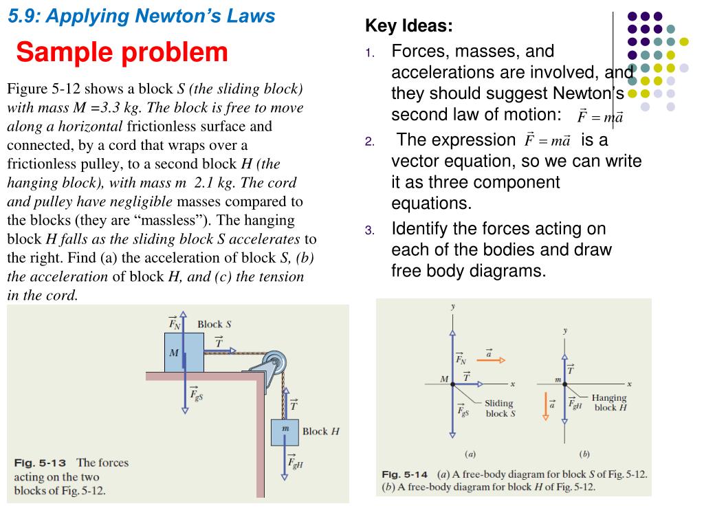 PPT Chapter 5 PowerPoint Presentation, free download ID6041560