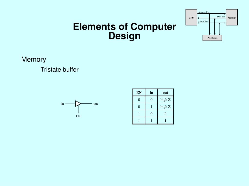 PPT Elements of Computer Design PowerPoint Presentation, free