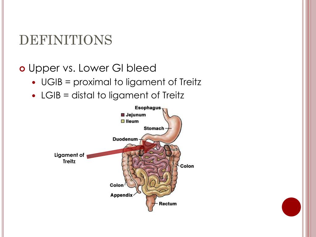 PPT GI BLEEDING PowerPoint Presentation, free download ID6042929