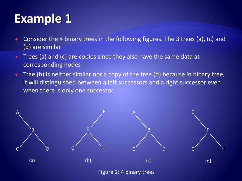 PPT DATA STRUCTURE & ALGORITHMS (BCS 1223) CHAPTER 6 TREE