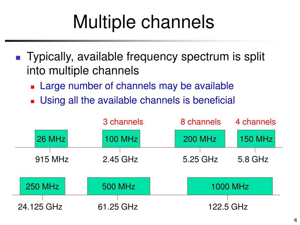 PPT MultiChannel Wireless Networks Capacity and Protocols