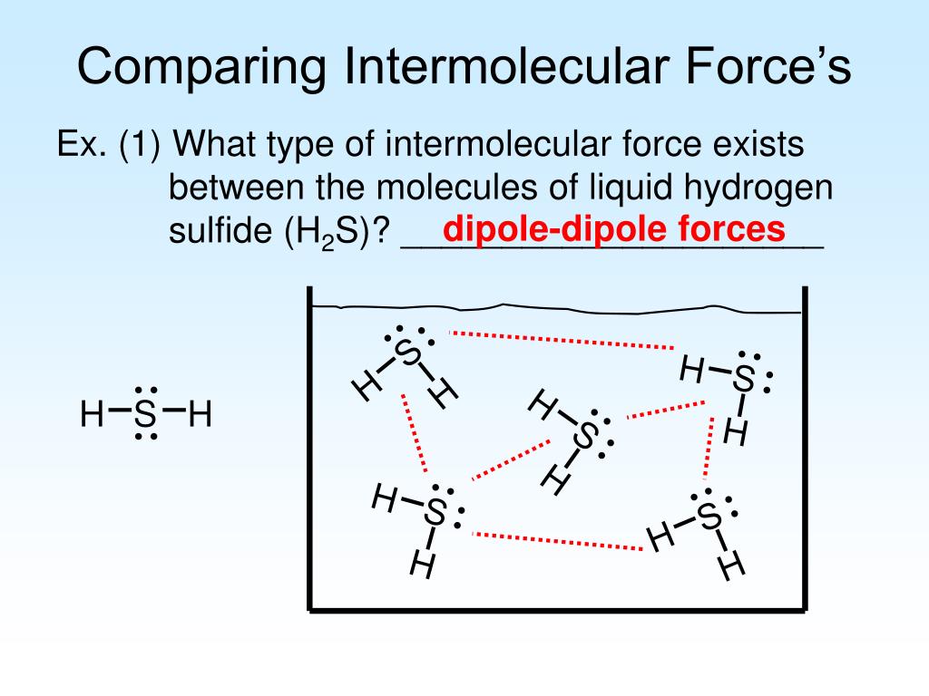 PPT Comparing Intermolecular Force’s PowerPoint Presentation, free download ID6047087