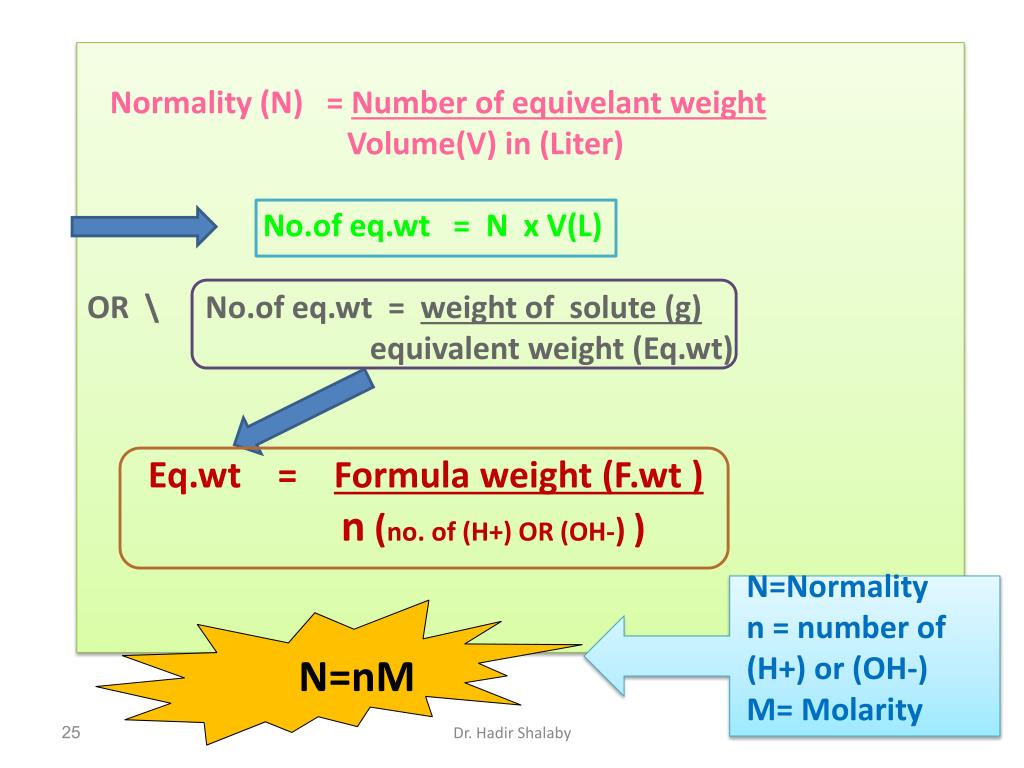 PPT Pharmaceutical Analytical Chemistry / PHC 213 PowerPoint
