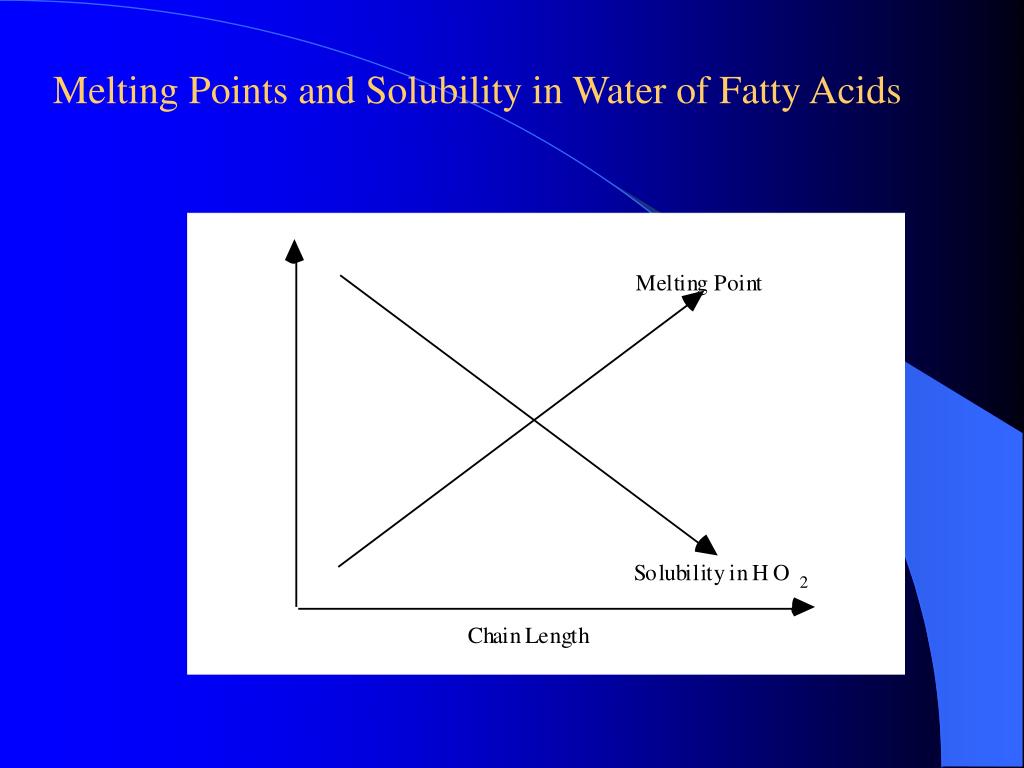 PPT LIPID PowerPoint Presentation, free download ID6049506