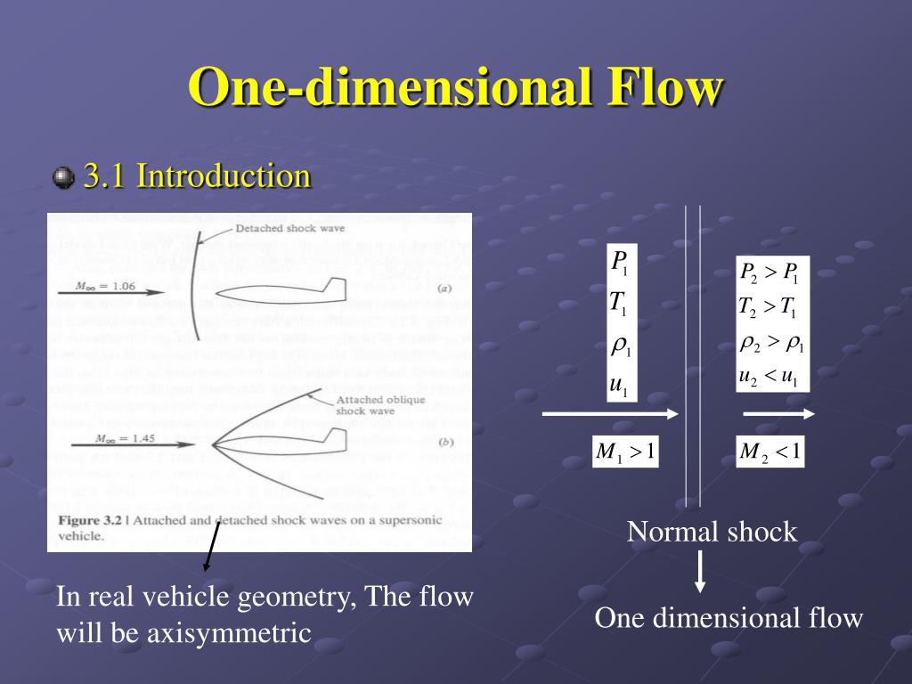 PPT Onedimensional Flow PowerPoint Presentation, free download ID
