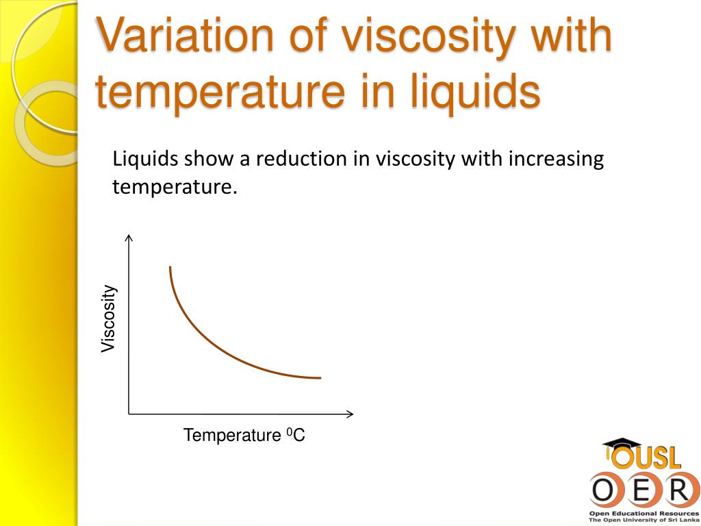 PPT Viscosity PowerPoint Presentation, free download ID6052072