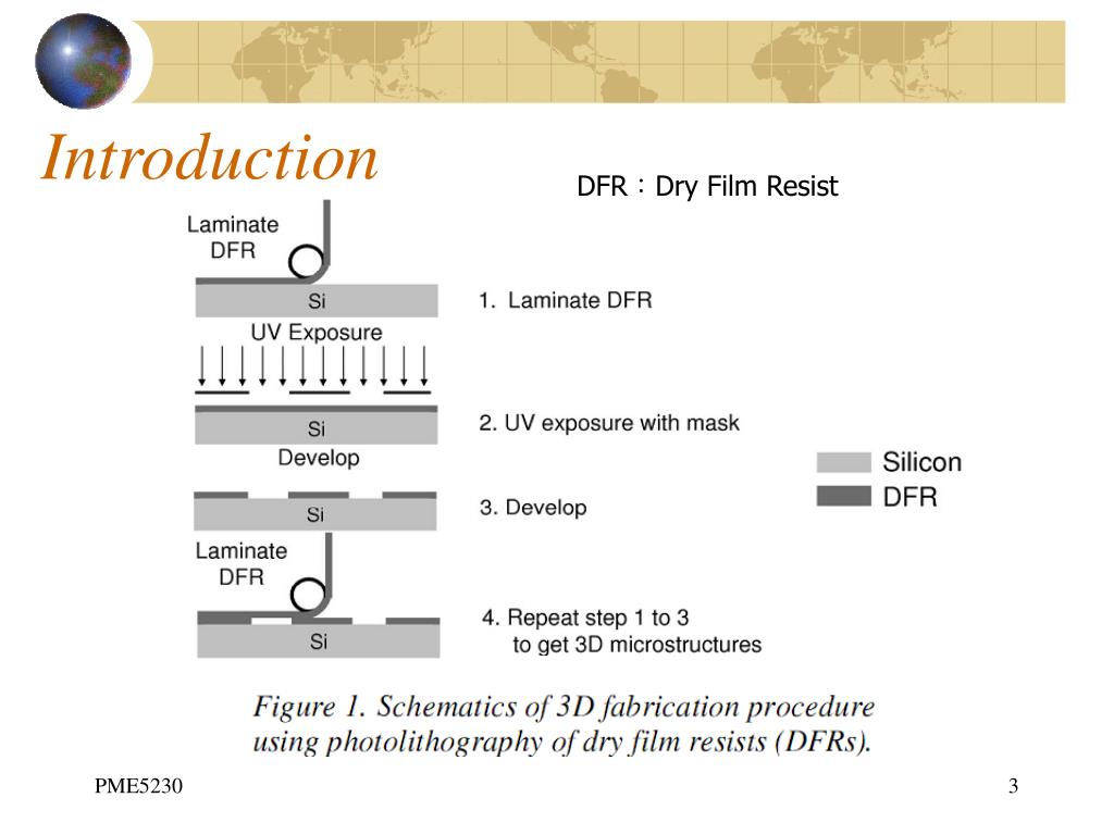 PPT A 3D Micromixer Fabrication With Dry Film Resist PowerPoint