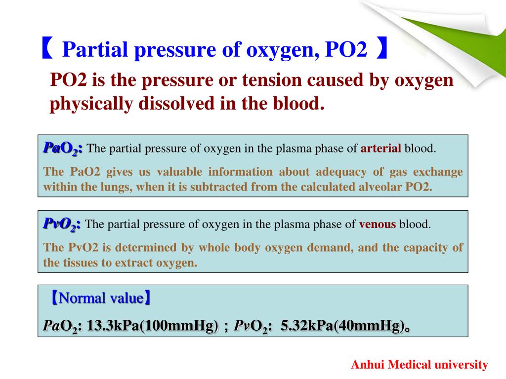 PPT Hypoxia PowerPoint Presentation, free download ID6053219