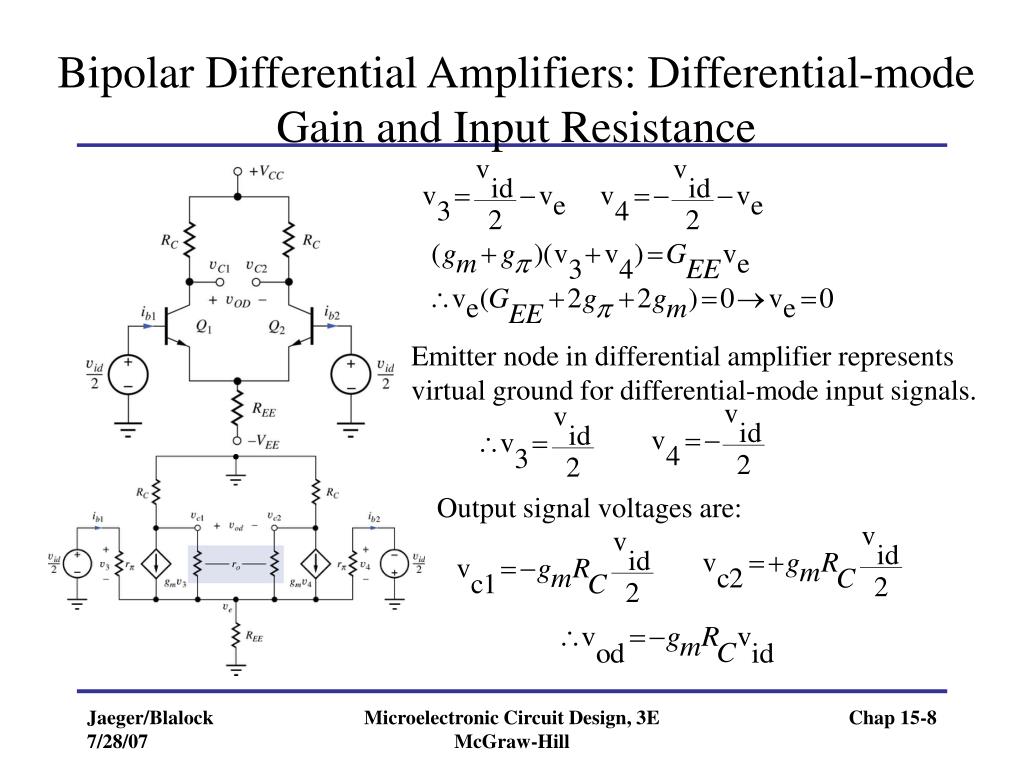 PPT Chapter 15 Differential Amplifiers and Operational Amplifier Design PowerPoint