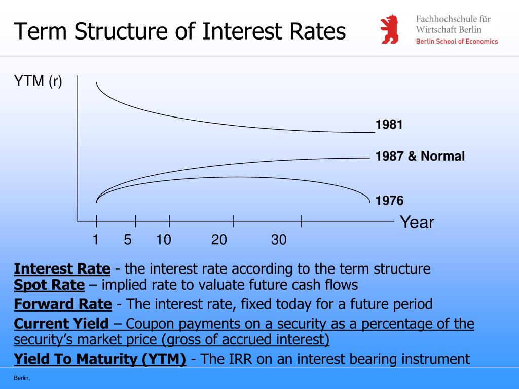 PPT Valuing Financial Assets Using Spot and Forward Rates PowerPoint