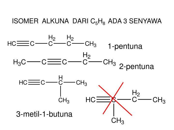 PPT ALKUNA Rumus Umum C n H 2n2 Alkuna merupakan senyawa